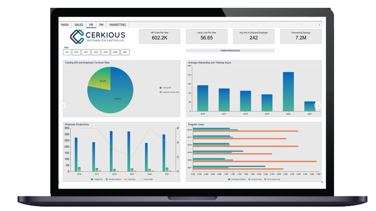 A Guide to Area Charts