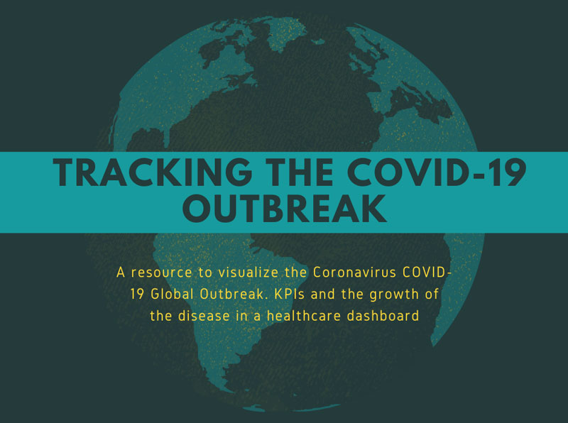 Tracking the COVID-19 Outbreak
