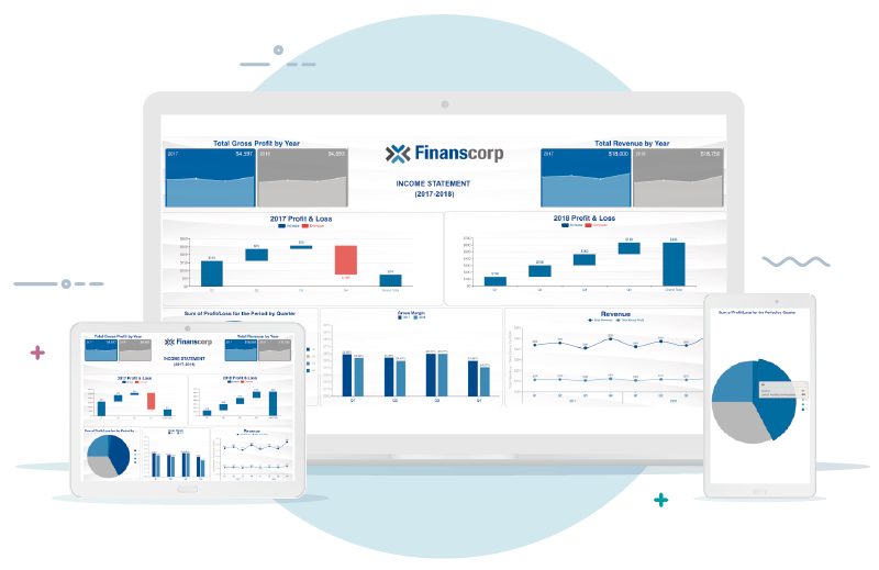 How to Track Profit and Loss with a CFO Business Intelligence Dashboard