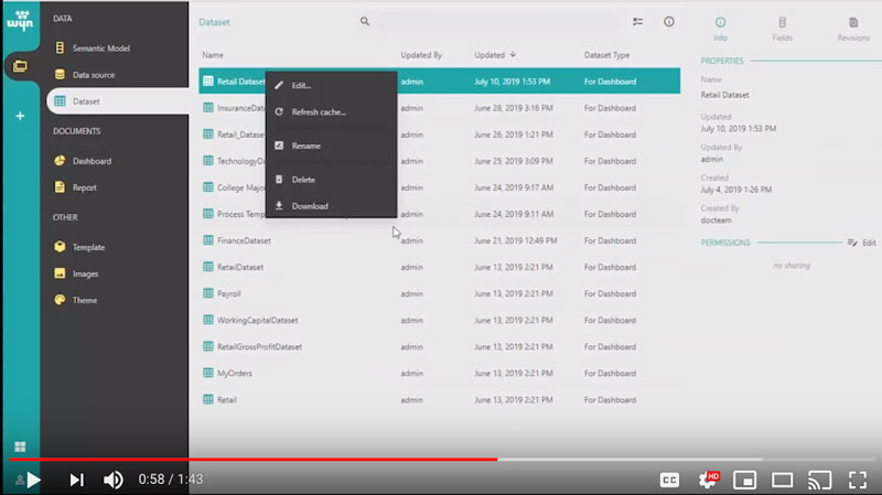 Visualizing Your Project Management Data