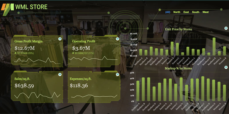 Calculating Custom Measures and Metrics in BI Dashboards