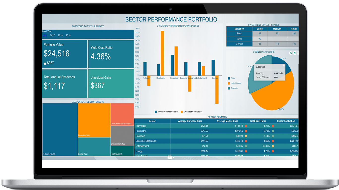 How to Visualize Your Stock Market and Sector Performance Portfolio