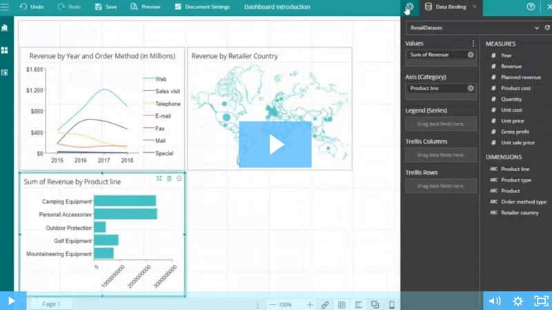 How to Create a Business Intelligence Dashboard in 5 Minutes (Video)