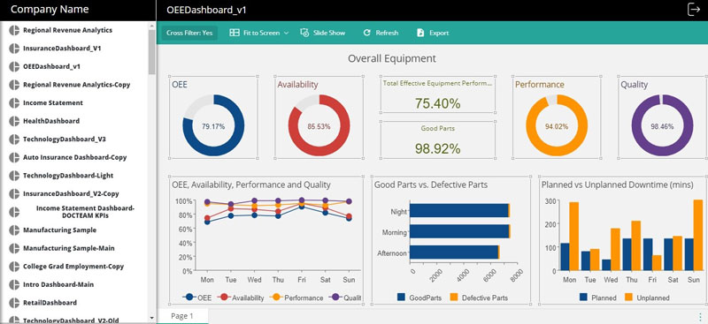 Embedding Wyn Enterprise in an Application via API - Part I